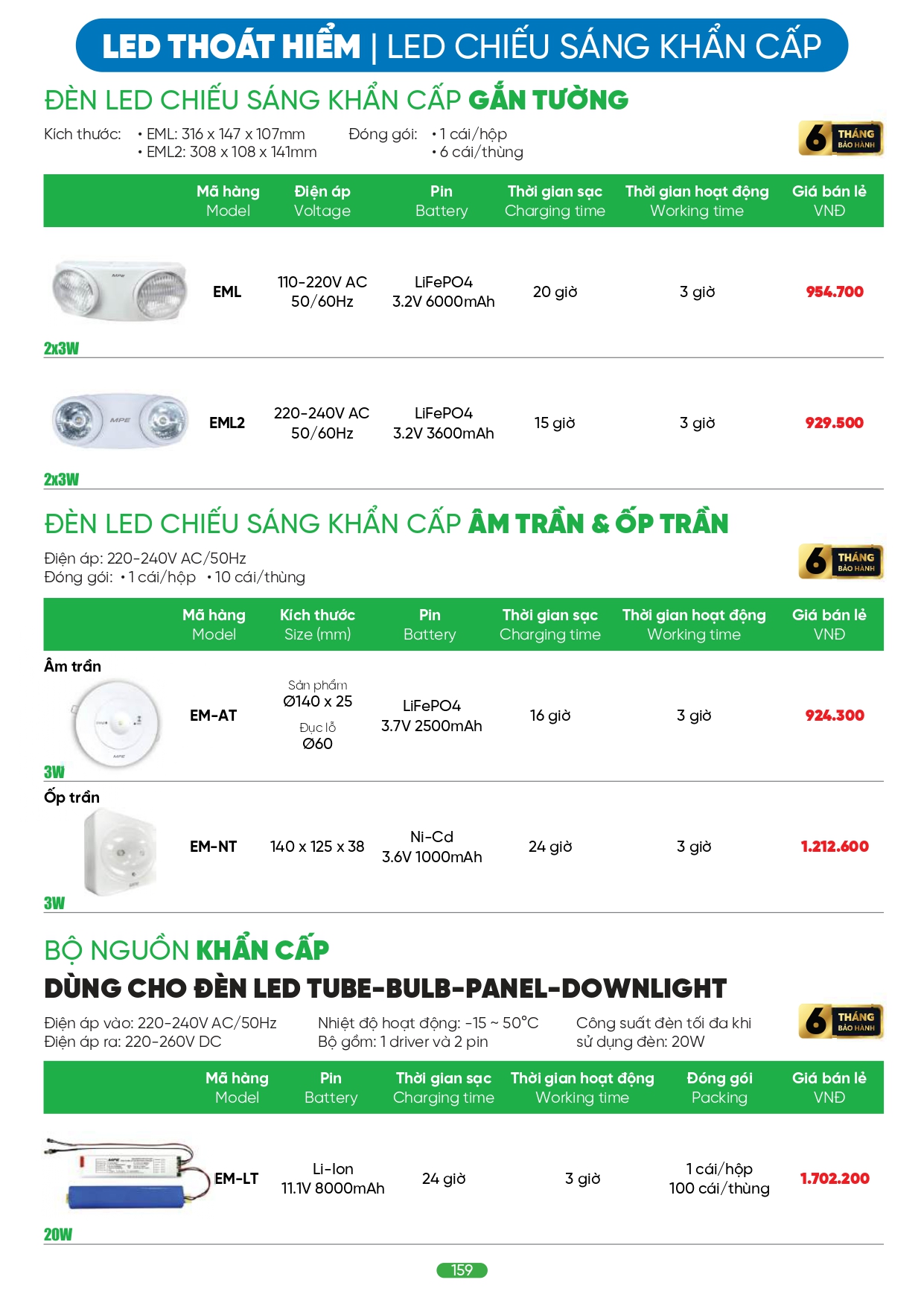 Bảng giá đèn LED MPE 2026